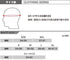 Mont-bell Pop-up cap